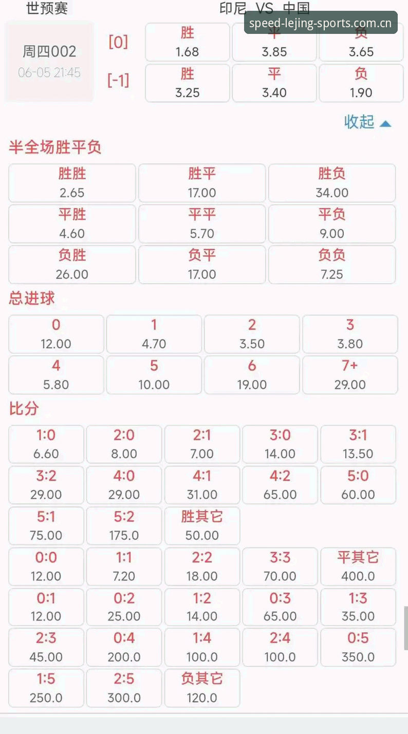 亚洲球队世界杯高开低走失误频发，乐竞体育赛事数据揭示真实差距