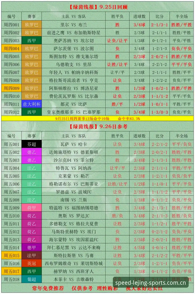 乐竞体育2026最新版安卓下载的五个关键细节——从登录报错到赛事数据的全面解析