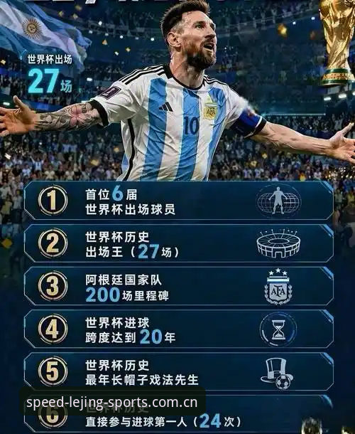 揭秘世界杯历史得分王背后的真相：梅西17球超越克洛泽的秘密